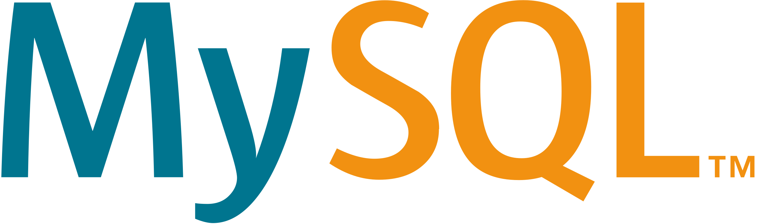 MySQL | Cloud Host World