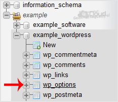chwkb-phpmyadmin-db-list2