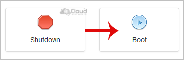 chwkb-solusvm-boot-start-vps