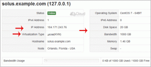 chwkb-solusvm-vps-specification